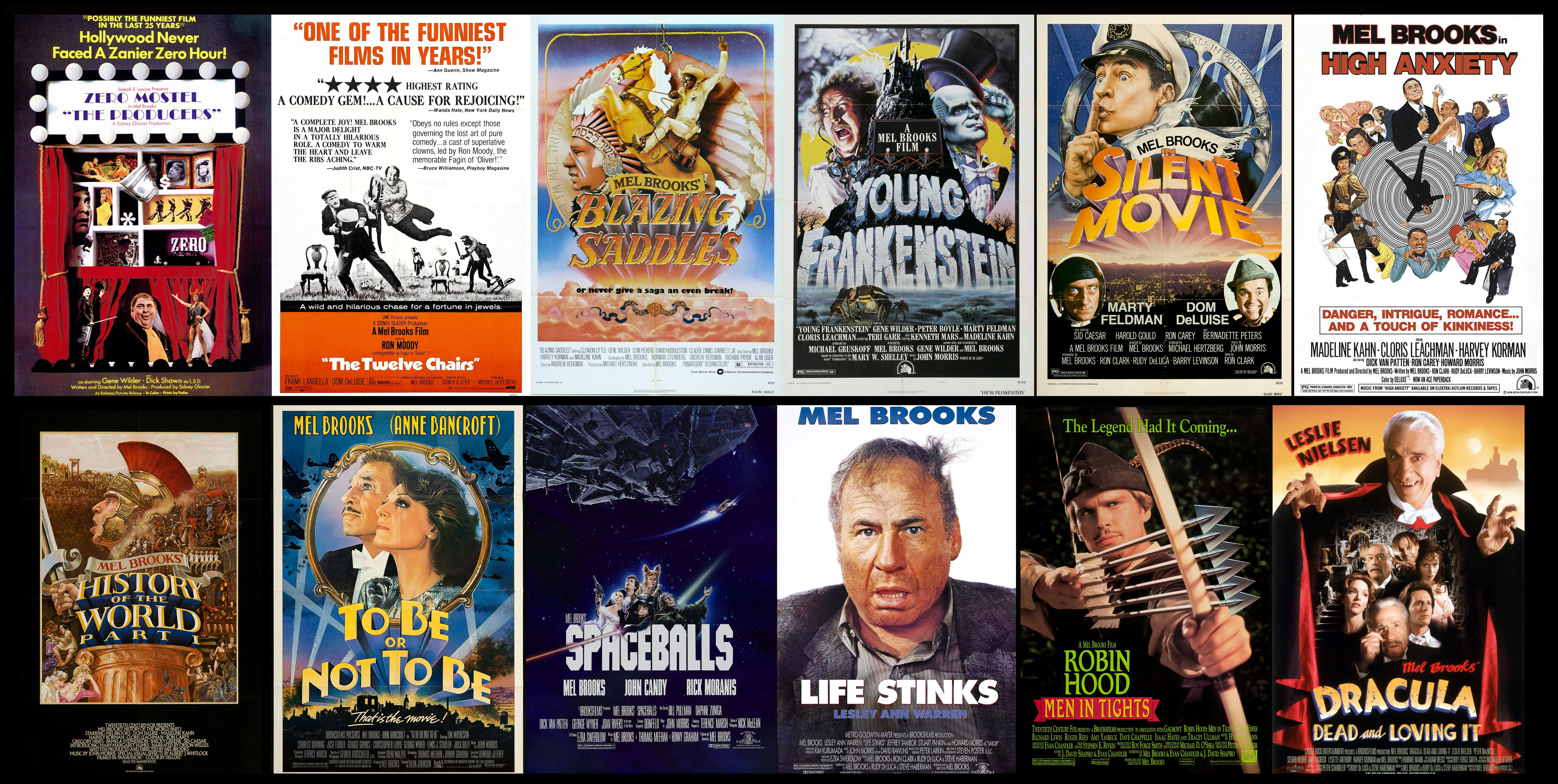 Mel Brooks Movies Ultimate Movie Rankings