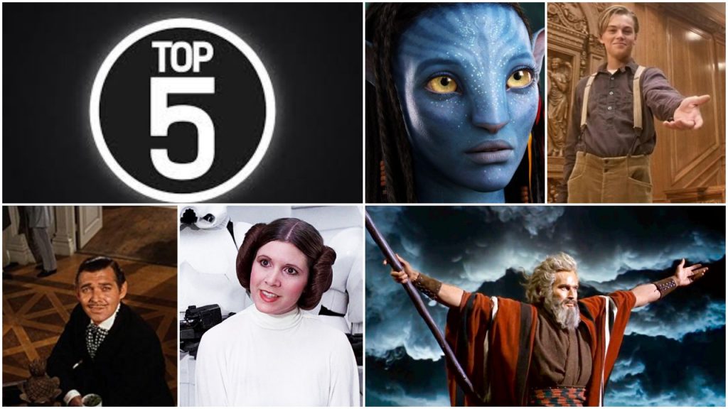 All Time Top Worldwide Box Office Grossing Movies Ultimate Movie Rankings