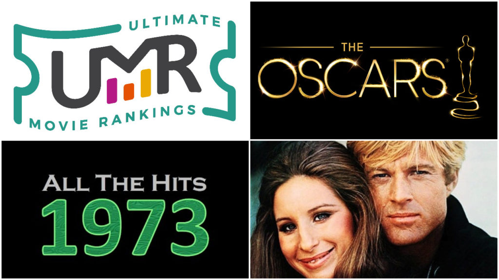 45th Academy Awards visual data 4