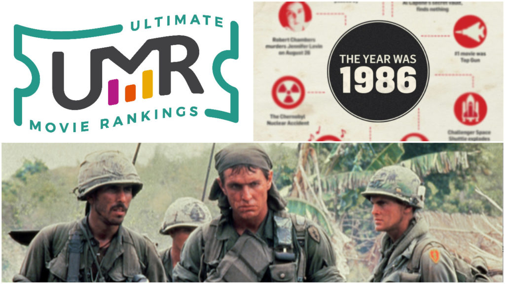 1986 Movies | Ultimate Movie Rankings
