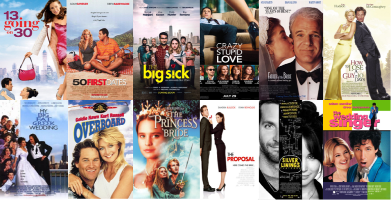 Romantic Comedy Movies | Ultimate Movie Rankings
