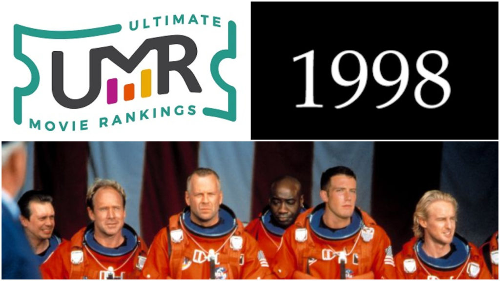 1998 Movies | Ultimate Movie Rankings