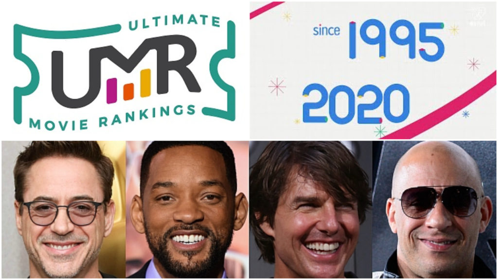 Top Movie Stars For The Last 25 Years Statistically Speaking
