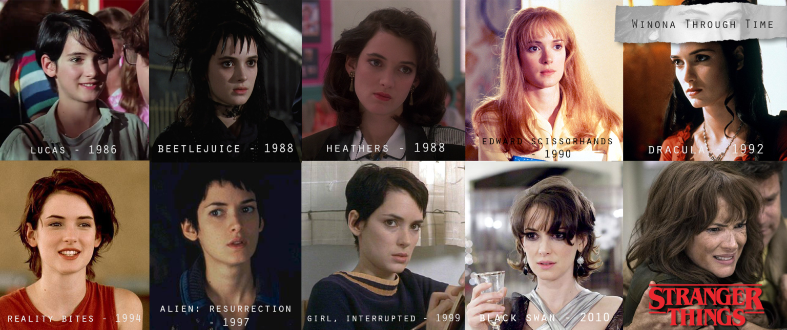 Winona Ryder Movies Ultimate Movie Rankings