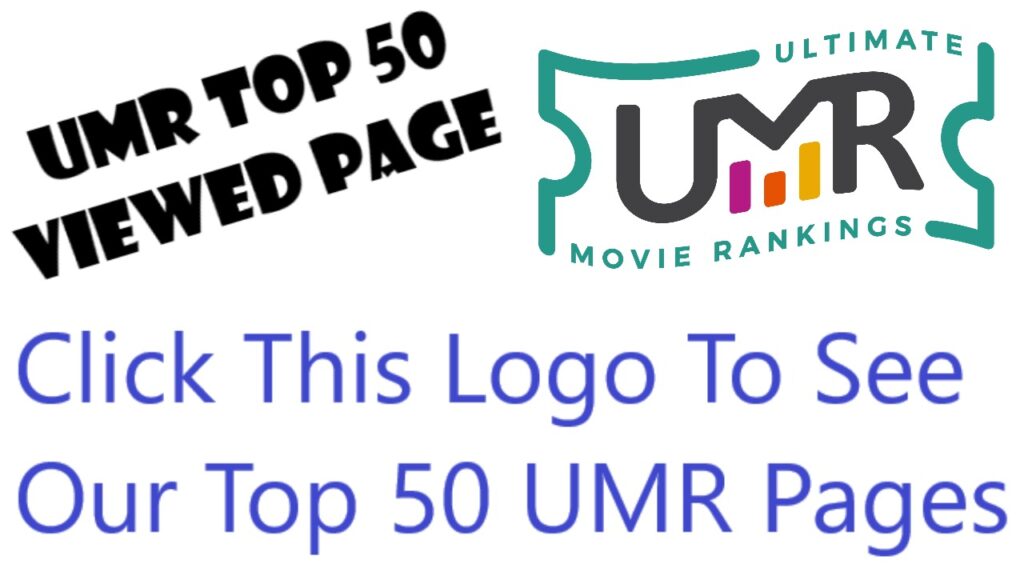 TOP 100 MOVIE STARS intelligence overview