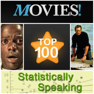 Top 50 free movie download sites best sale
